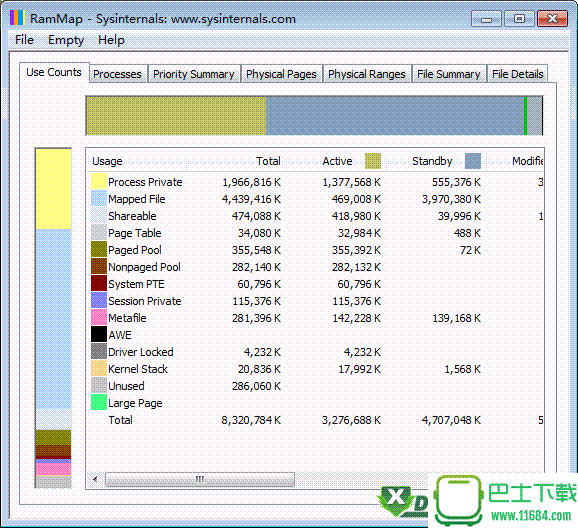 RAMMap(查看内存情况) v1.50 汉化绿色版