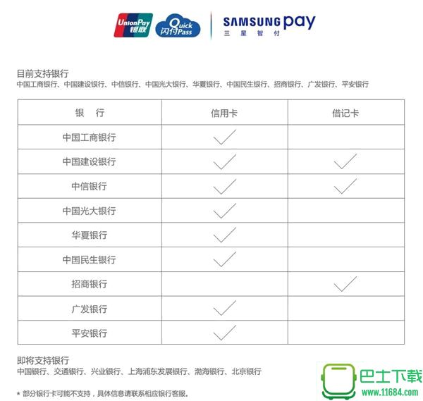 三星智付SamsungPay在国内支持哪些银行 三星智付首发支持哪些手机