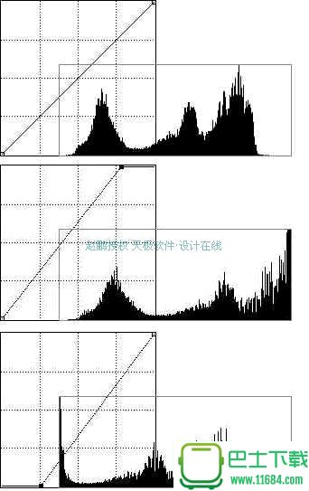 PS曲线调整轻松详解：亮度合并