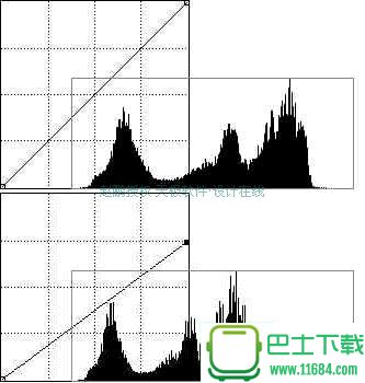 PS曲线调整轻松详解：亮度合并