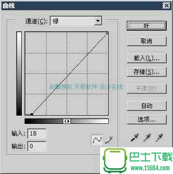 PS曲线的自动与黑灰白场调整