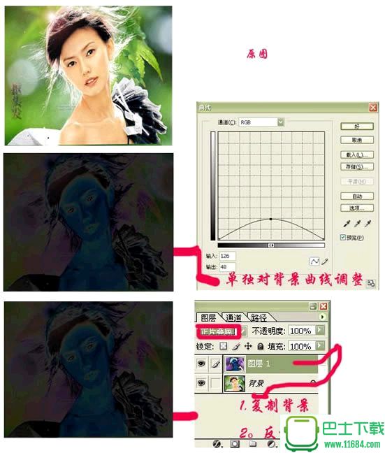 Photoshop图层混合模式VS曲线调整