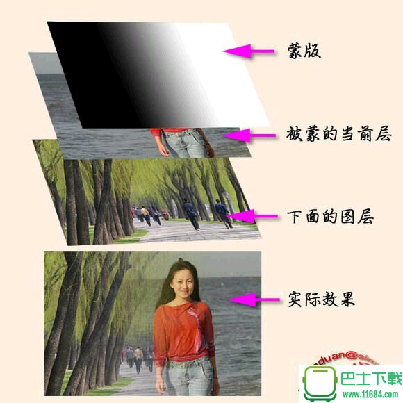 Photoshop蒙版妙用：无痕合成美女照片