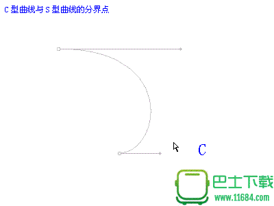 Photoshop路径终极教程Ⅴ：曲线形态的分类:C形和S形