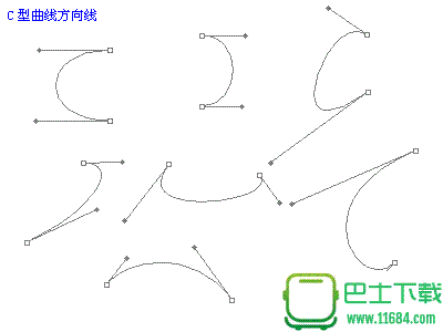 Photoshop路径终极教程Ⅴ：曲线形态的分类:C形和S形