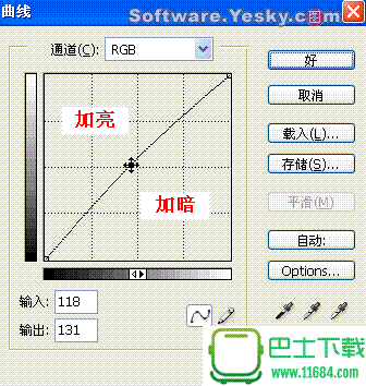 用Photoshop处理数码照片