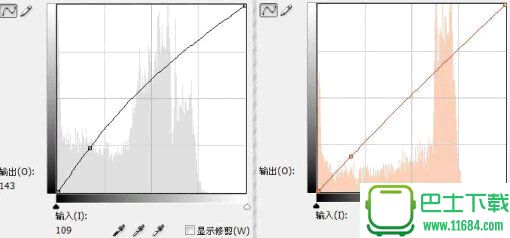 Photoshop快速给生活照润色