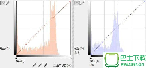 Photoshop快速给生活照润色