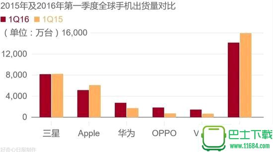 富士康裁员6万是被机器人取代？别天真了！