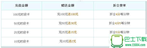 阿里通网络电话V6.1.0.1 官方最新版下载