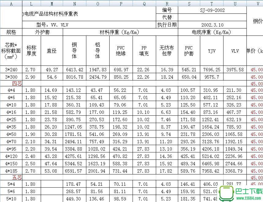 电缆价格自动计算软件下载-电缆价格自动计算软件 绿色便携版下载绿色便携版