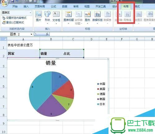 excel饼状图如何显示百分比数字？excel饼状图显示百分比数字 方法