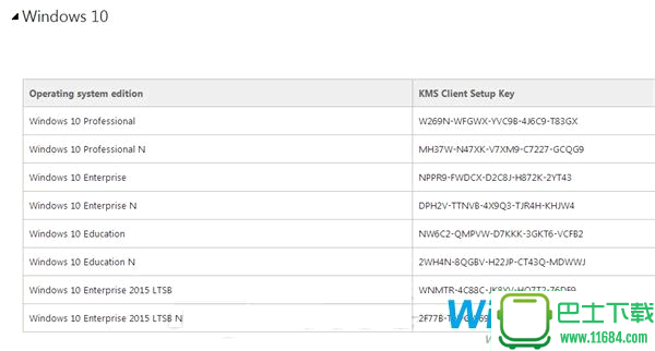 Windows 10官方批量激活密钥来了