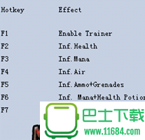 《羞辱》修改器v1.4下载-《羞辱》修改器v1.4 +7 by MrAntiFun下载v1.4