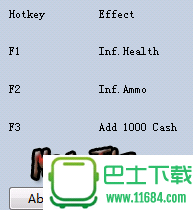 驶向地狱报复修改器+3 v1.0 by MrAntiFun