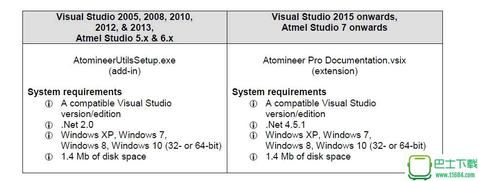 VS插件Atomineer Pro Documentation 9.36 破解版下载