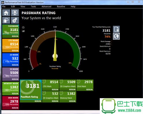 PassMark PerformanceTest（PC硬件跑分测试工具） 9.0.1011 反复试用版下载