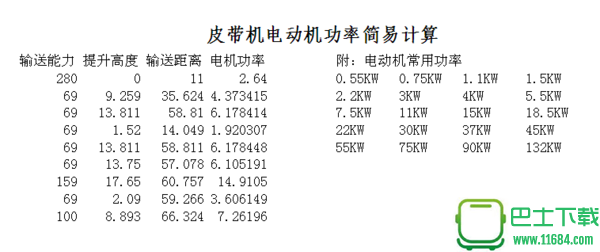 皮带机功率计算 v2.3 绿色版下载