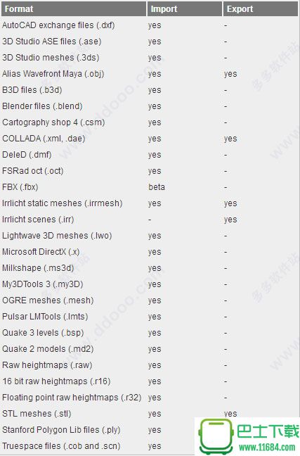 CopperCube(3D游戏引擎) v5.6 官方最新版下载