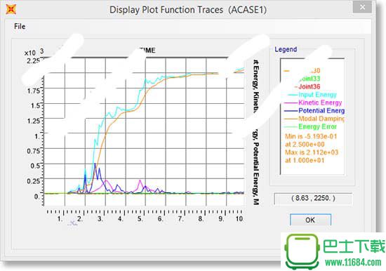 SAP2000 v19 中文破解版下载