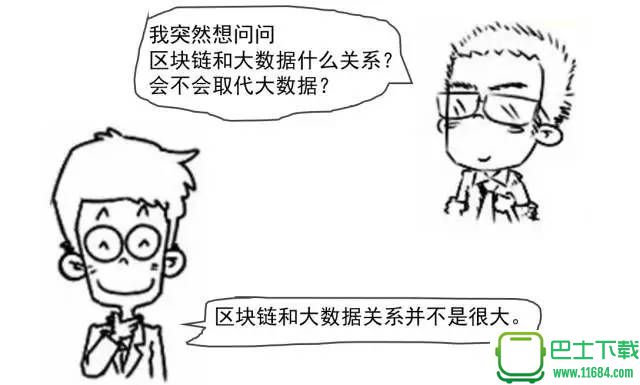 区块链究竟是什么？看完漫画秒懂！