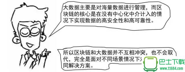 区块链究竟是什么？看完漫画秒懂！