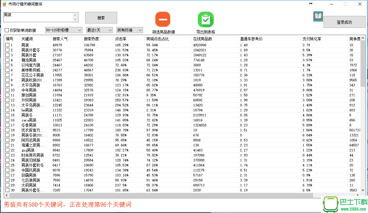 淘宝卖家运营市场行情关键词查询整理下载