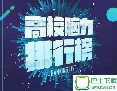 2017《最强大脑》中国高校脑力排行榜 完整版（doc格式）下载