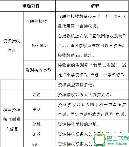 基础教育数字教育资源接收系统(互联网) v1.1.5.263 官方最新版下载