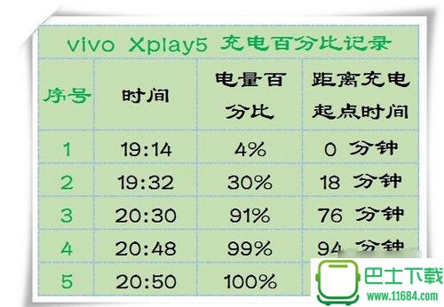 OPPO R9和vivo Xplay5哪个更值得买 OPPO R9和vivo Xplay5哪个更好