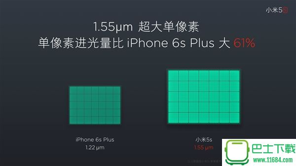 小米5s怎么样 小米5s配置介绍