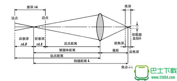 华为P9是双摄像头吗 华为P9双摄像头怎么用