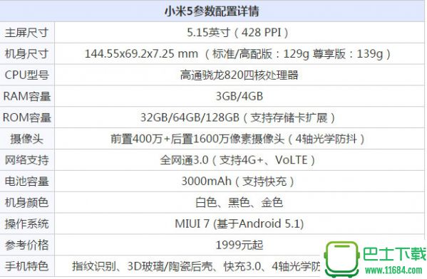 魅族pro6和小米5哪个更值得购买 魅族pro6和小米5配置参数对比