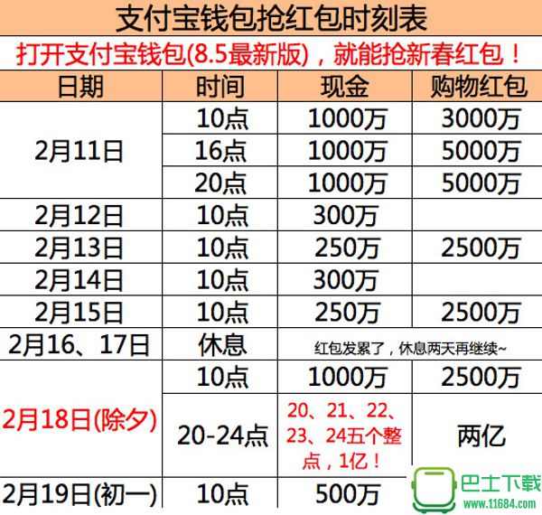 九块九包邮送到家 特价会天天抢红包