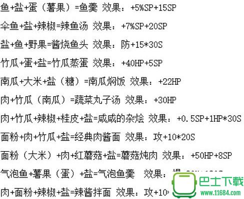 波西亚时光烹饪食谱与食物属性一览 烹饪食谱与食物属性介绍