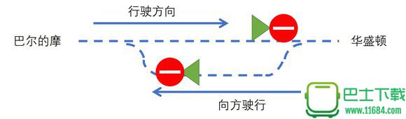 铁路帝国攻略技巧一览 铁路帝国怎么玩