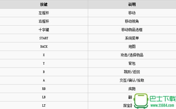 波西亚时光手柄怎么操作 波西亚时光手柄按键操作说明