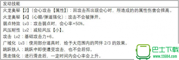 怪物猎人世界上位单手剑防具推荐 怪物猎人世界上位单手剑怎么配装