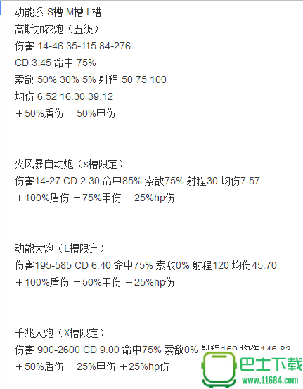 群星Stellaris2.0有哪些新武器 群星2.0舰船武器属性介绍