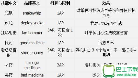 恶念之西职业技能一览 恶念之西全职业介绍