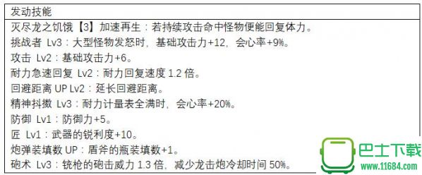 怪物猎人世界上位充能斧防具推荐 怪物猎人世界上位充能斧防具怎么搭配