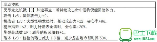 怪物猎人世界上位充能斧防具推荐 怪物猎人世界上位充能斧防具怎么搭配