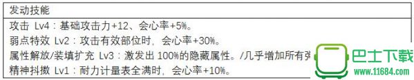 怪物猎人世界上位轻弩防具推荐 怪物猎人世界上位轻弩防具怎么搭配