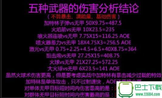 战锤末世鼠疫2法师升级和玩法技巧及武器选择解析