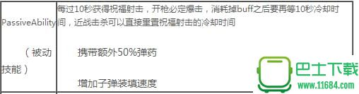 战锤末世鼠疫2赏金猎人加点图文详解 战锤末世鼠疫2赏金猎人加点怎么加