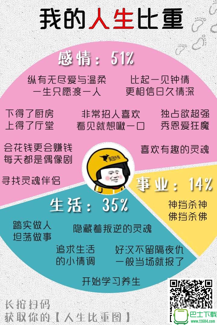 朋友圈我的人生比重图H5测试入口 2018最新版下载