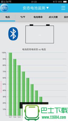 安态电池监测 v3.6.3 安卓版下载