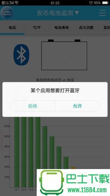 安态电池监测 v3.6.3 安卓版下载