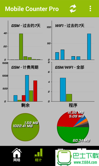 Mobile Counter Pro(流量统计) v3.4 安卓版下载