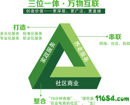 三个阿姨 v4.28 安卓版下载